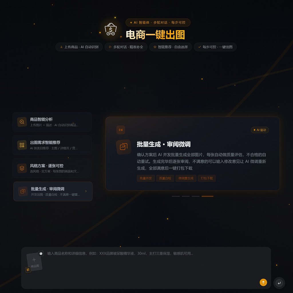 电商一键生图示例